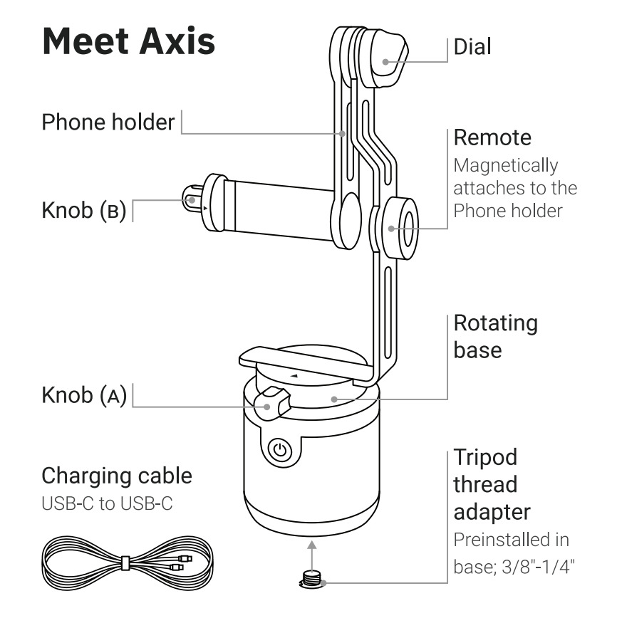 Matterport Axis™ - Quick Start Guide