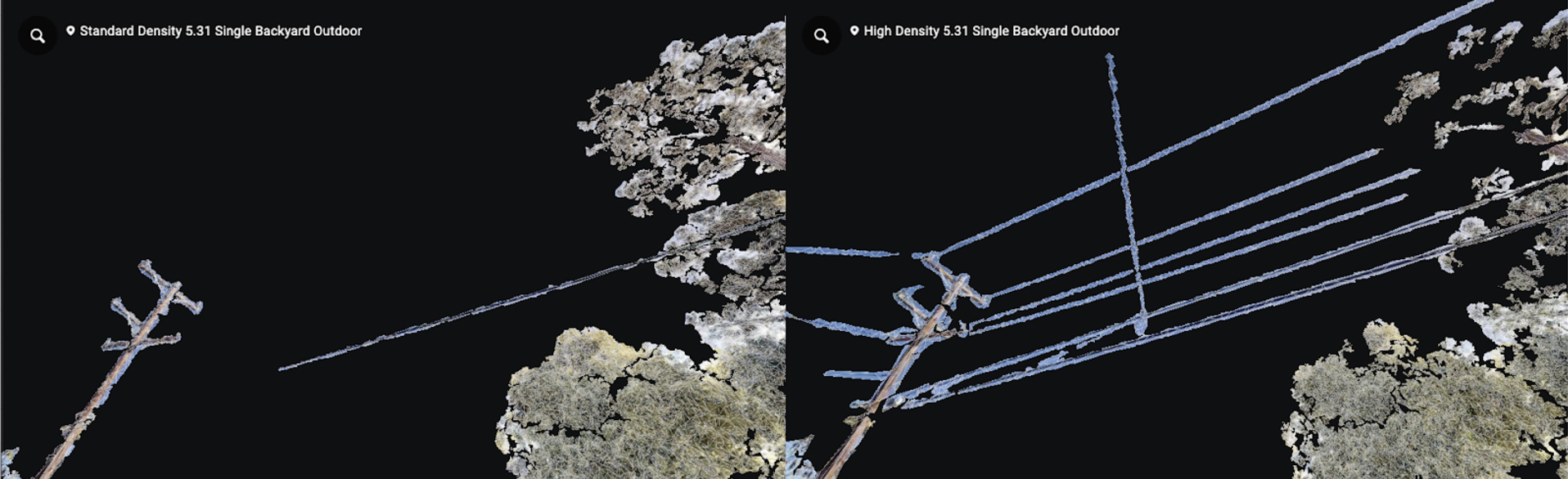 Pro3:高密度スキャン